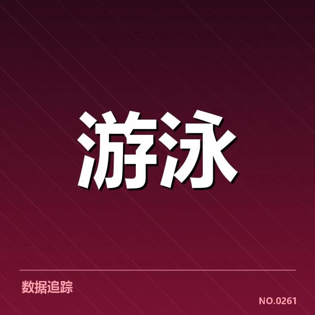 训练周期内确认的具体时间安排
